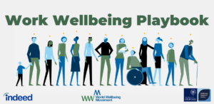 Work Wellbeing Playbook graphic with employees in a line. World Wellbeing Movement, Wellbeing Research Centre and Indeed logos feature at the bottom.