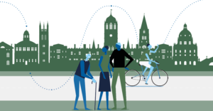 A flat-style vector illustration featuring four human figures in the foreground and a stylised city skyline in the background. The figures include two standing adults, one elderly person using a cane, and one child riding a bicycle. The skyline includes various buildings with spires, domes, and clock towers, resembling UK architecture. A dotted line arcs across the image, connecting points in the air from left to right. The colour palette consists primarily of blue, green, and grey tones. The scene is set on a road or pathway, indicated by a dashed center line.